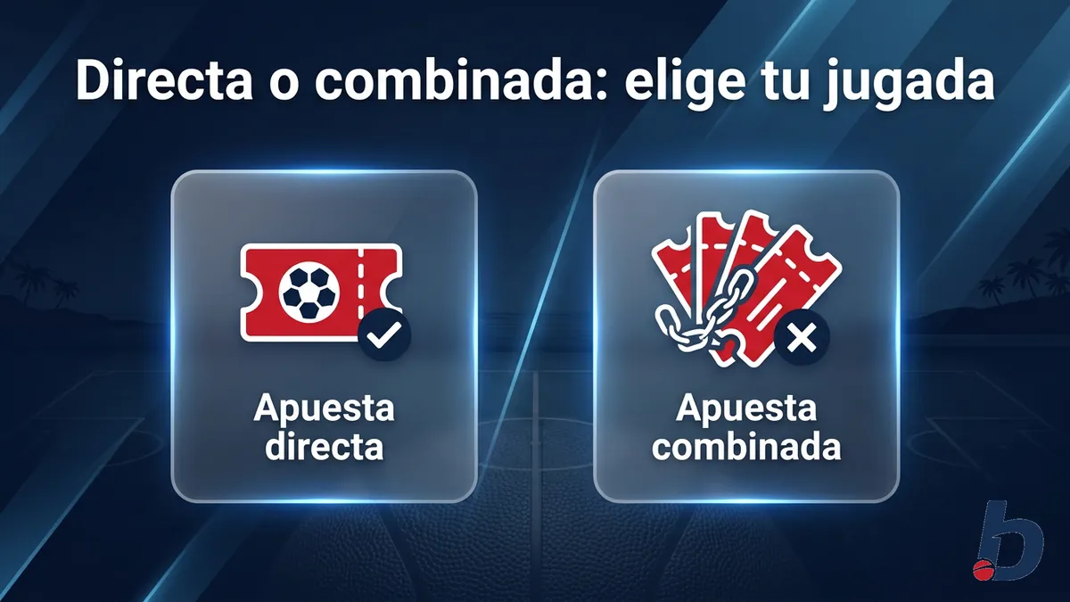 Comparación visual entre apuesta directa y apuesta combinada (parlay) en Betcris Honduras